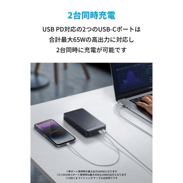 Anker 537 Power Bank (PowerCore 24000, 65W)