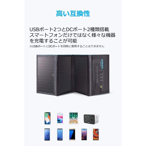 Anker PowerPort Solar 60