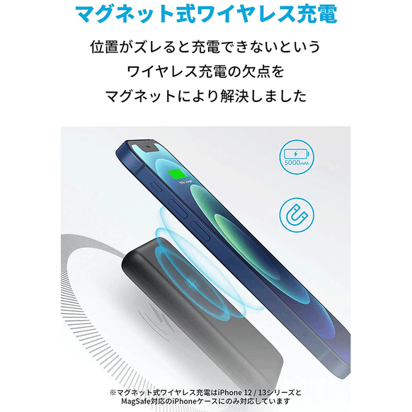 Anker PowerCore Magnetic 5000