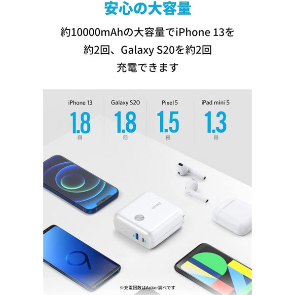 【予約受付終了】10周年オリジナルデザイン Anker PowerCore Fusion 10000