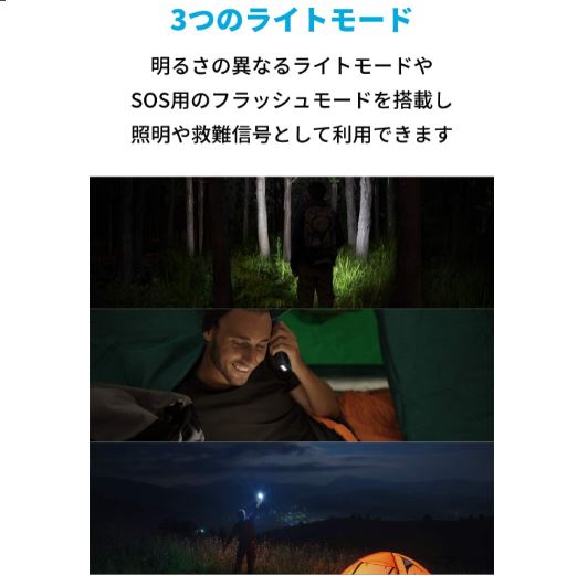 Anker PowerCore Solar 10000