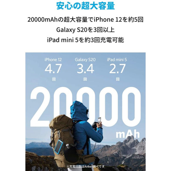 Anker PowerCore Solar 20000