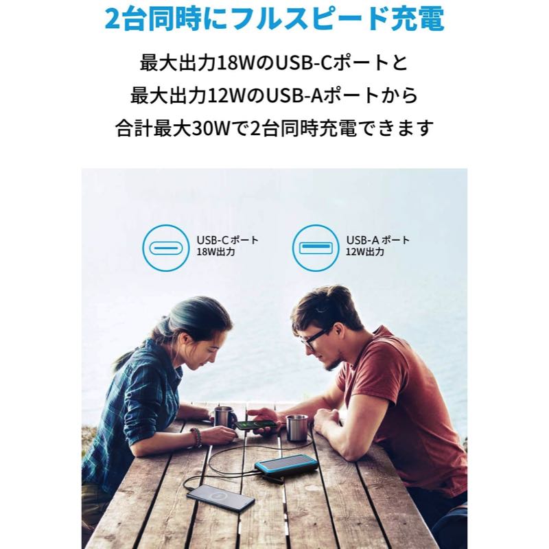 Anker PowerCore Solar 20000 | モバイルバッテリー・充電器の製品情報