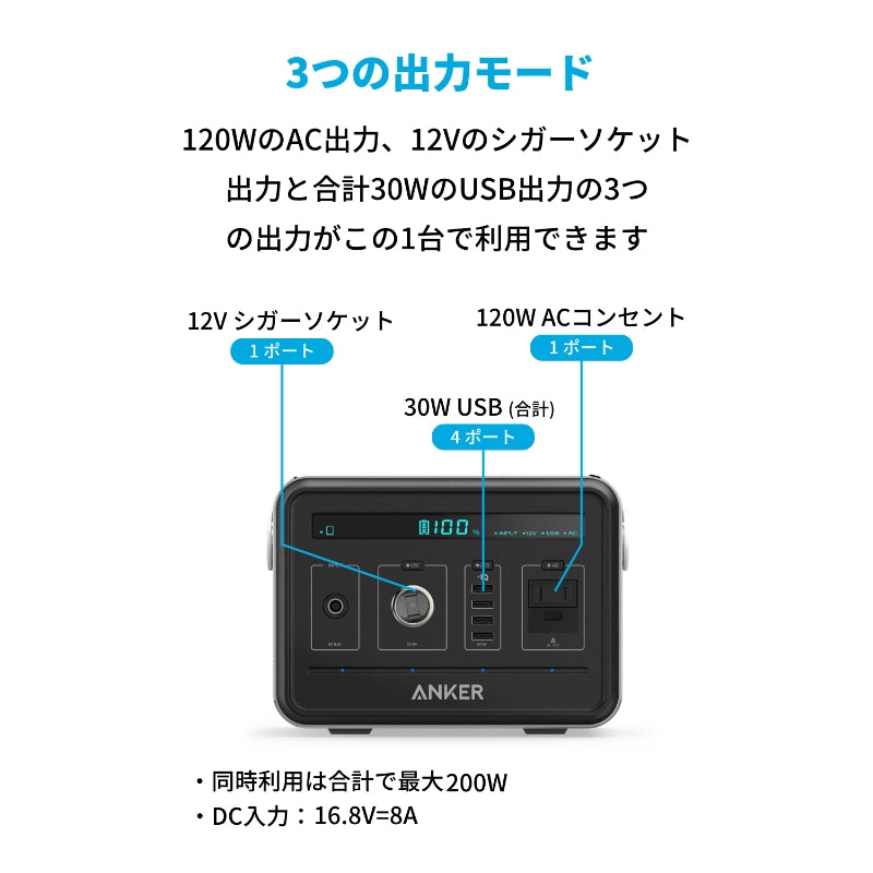 Anker PowerHouse｜ポータブル電源の製品情報 – Anker Japan 公式サイト