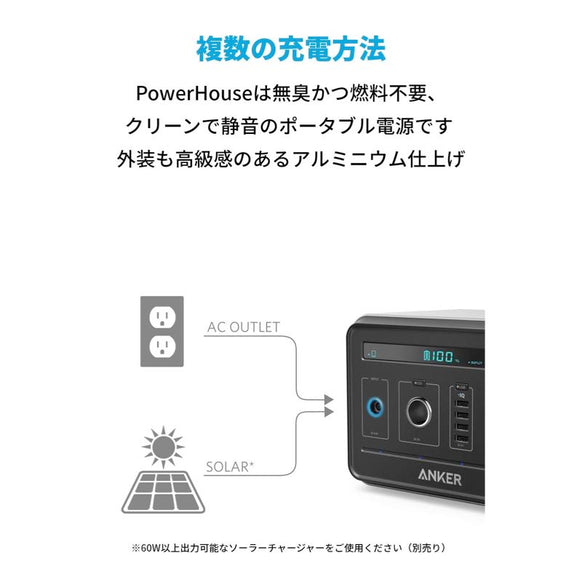 Anker PowerHouse