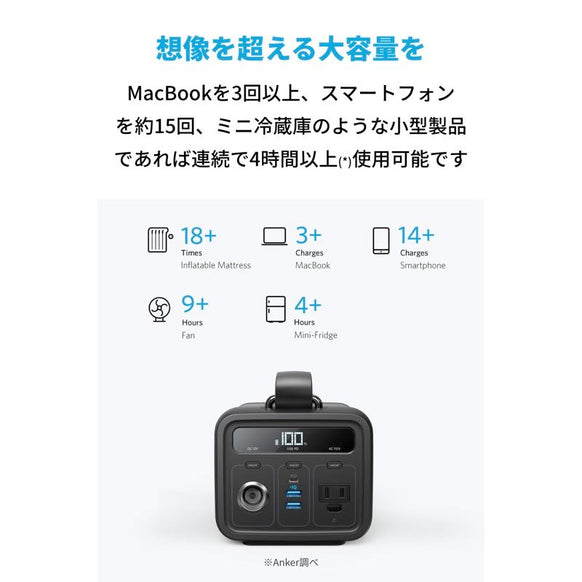 Anker PowerHouse 200
