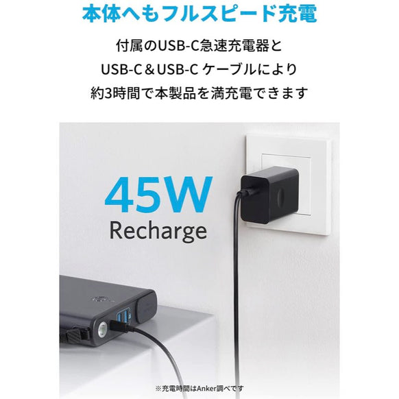 Anker PowerHouse 100
