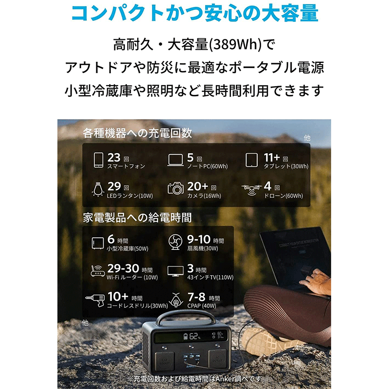 Anker PowerHouse II 400 | ポータブル電源の製品情報 | Anker Japan Anker PowerHouse II 400 | ポータブル電源の製品情報 | Anker Japan