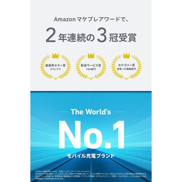 Anker PowerHouse II 300