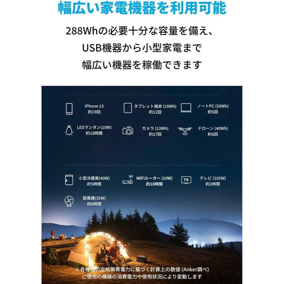 Anker PowerHouse II 300