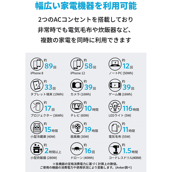 Anker PowerHouse II 800