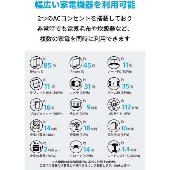 Anker PowerHouse II 700