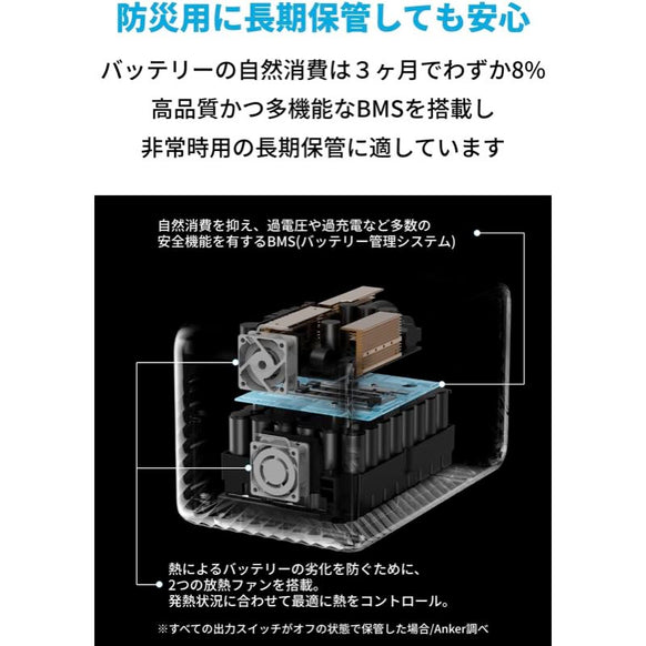 Anker PowerHouse II 700