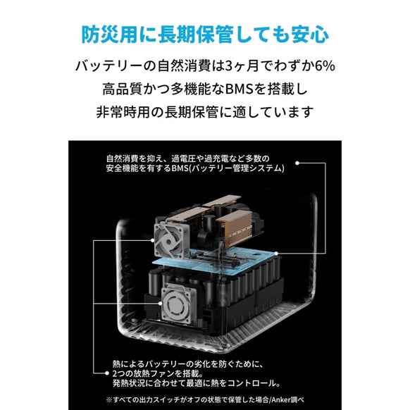 Anker PowerHouse II 800