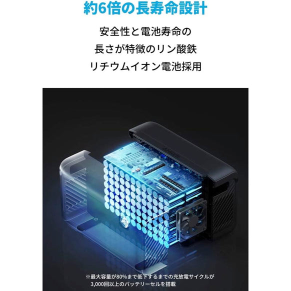 Anker 760 拡張バッテリー (2048Wh) Anker 767対応