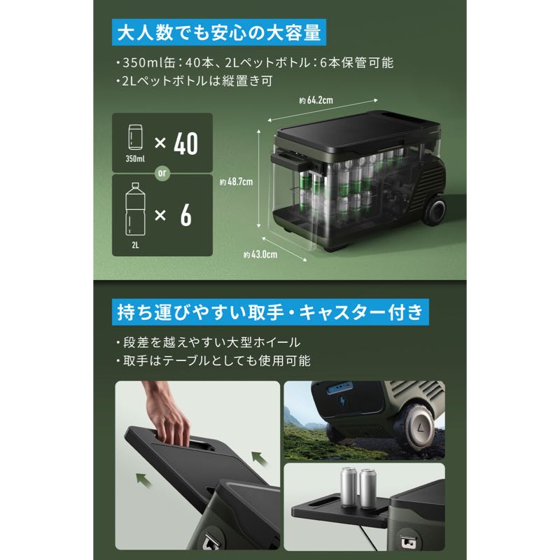 Anker EverFrost Powered Cooler 30 | ポータブル冷蔵庫の製品情報 