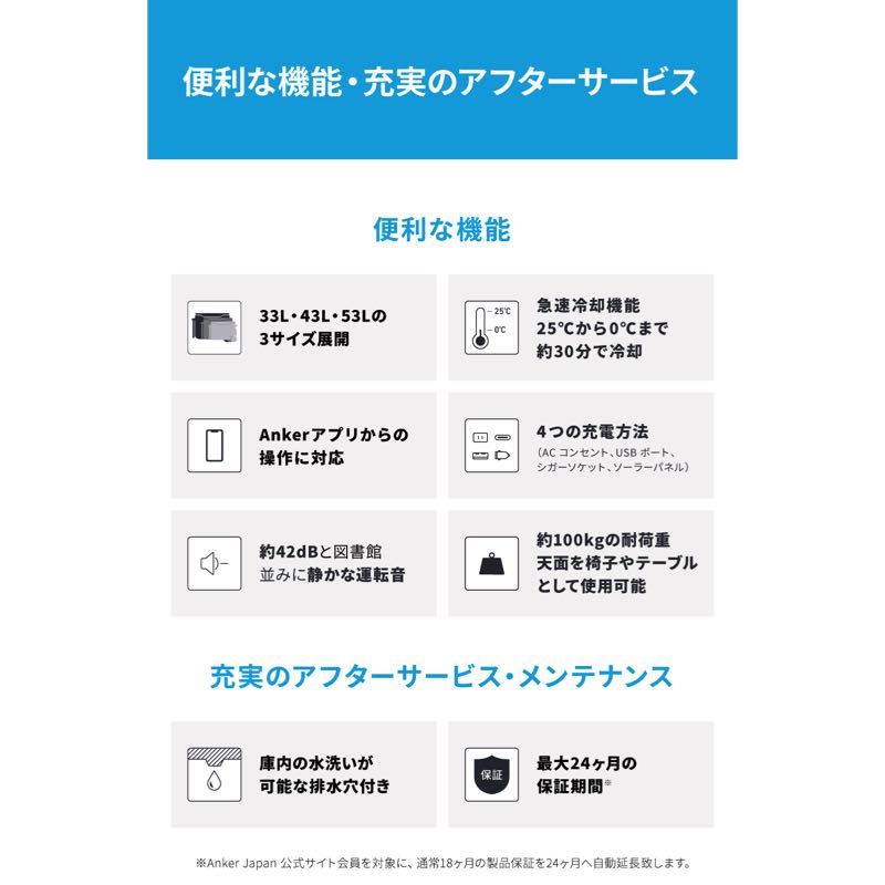 Anker EverFrost Powered Cooler 50 | ポータブル冷蔵庫の製品情報