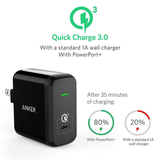 Anker PowerPort+ 1 USB-C Quick Charge 3.0 【販売終了】