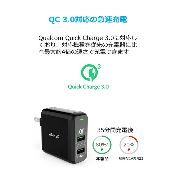 Anker PowerPort 2 Quick Charge 3.0