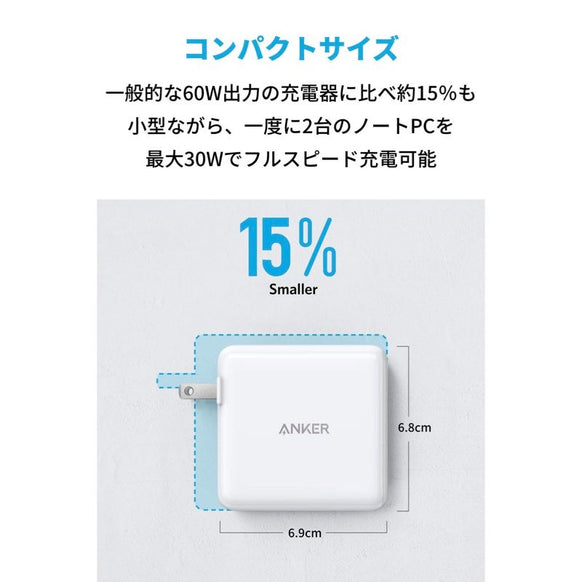 Anker PowerPort Atom PD 2