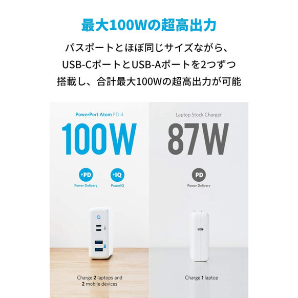 Anker PowerPort Atom PD 4