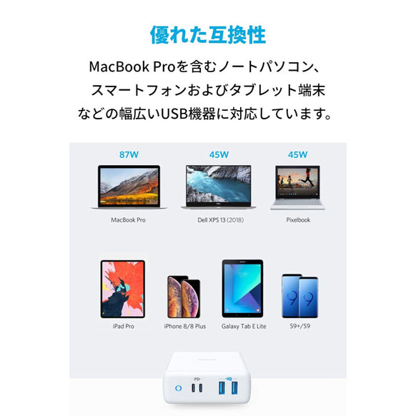 Anker PowerPort Atom PD 4