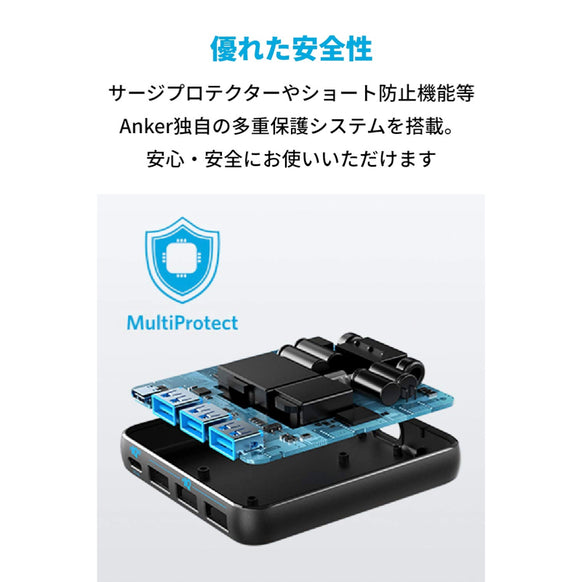 Anker PowerPort Atom III Slim (Four Ports)