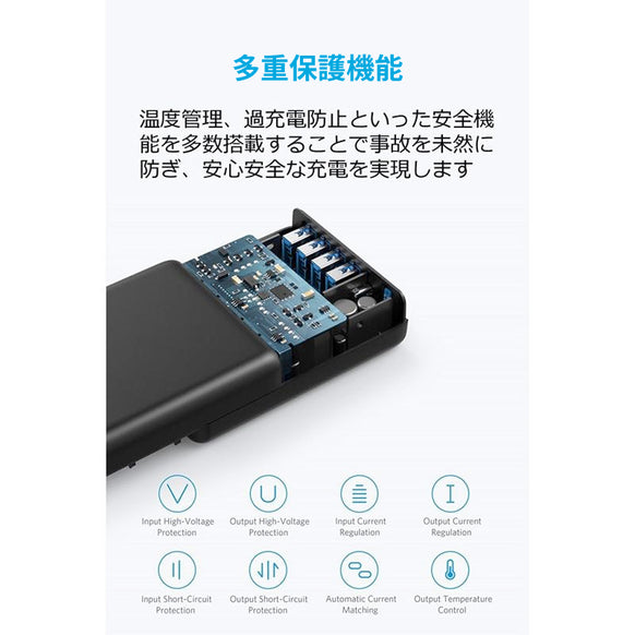 Anker PowerPort I PD - 1 PD & 4 PowerIQ