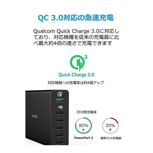 Anker PowerPort+ 6 Quick Charge 3.0