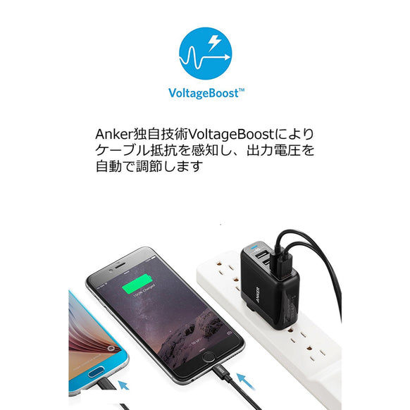 Anker PowerPort 4