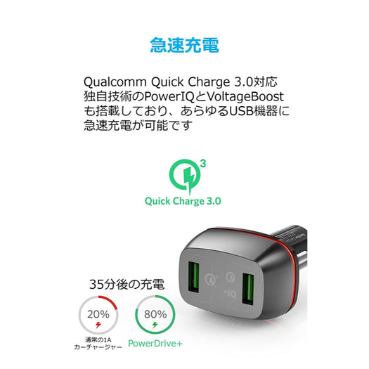 Anker PowerDrive+ 2 with Quick Charge 3.0