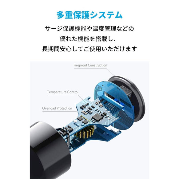 Anker PowerDrive Speed+ Duo