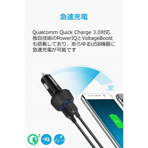 Anker PowerDrive Speed 2