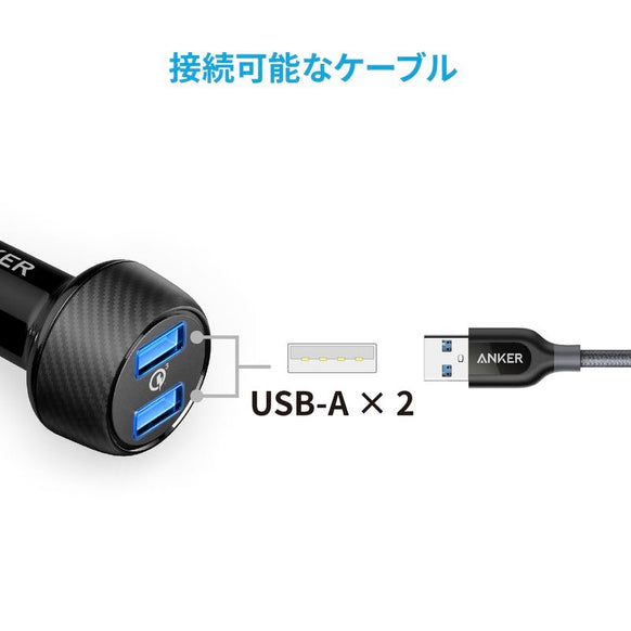 Anker PowerDrive Speed 2