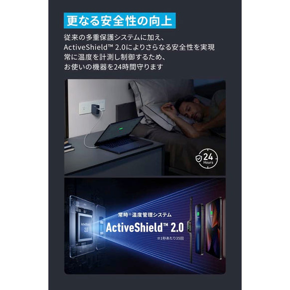 Anker 717 Charger (140W)