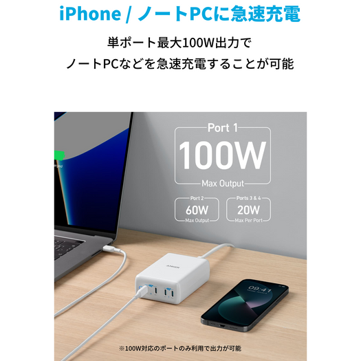 Anker 547 Charger (120W)