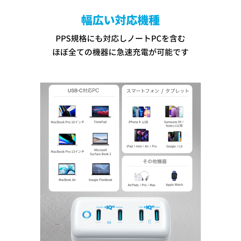 Anker 547 Charger (120W) | 急速充電器の製品情報 | Anker Japan 公式 Anker 547 Charger (120W) | 急速充電器の製品情報 | Anker Japan 公式