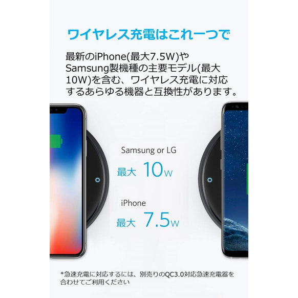 Anker PowerWave 7.5 Pad【旧版】