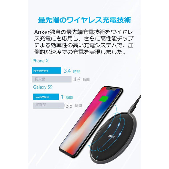 Anker PowerWave 7.5 Pad【旧版】