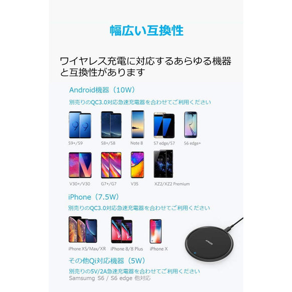 Anker PowerWave 7.5 Pad【旧版】