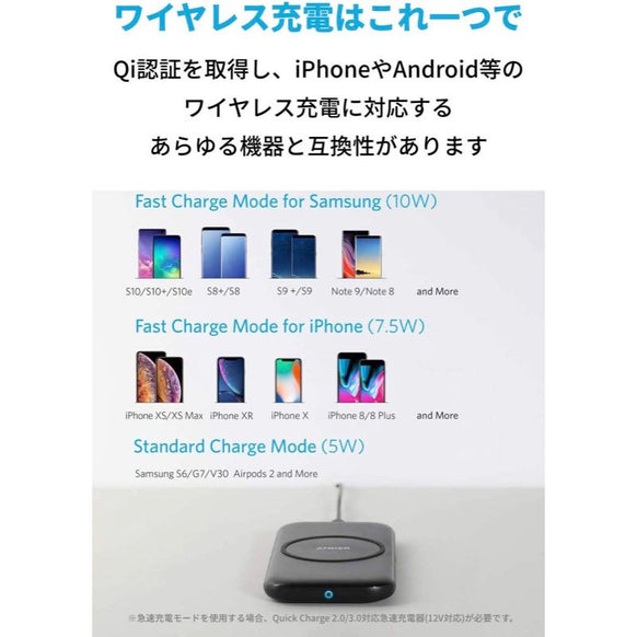 Anker PowerWave Base Pad