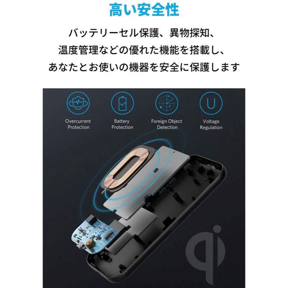 Anker PowerWave Base Pad