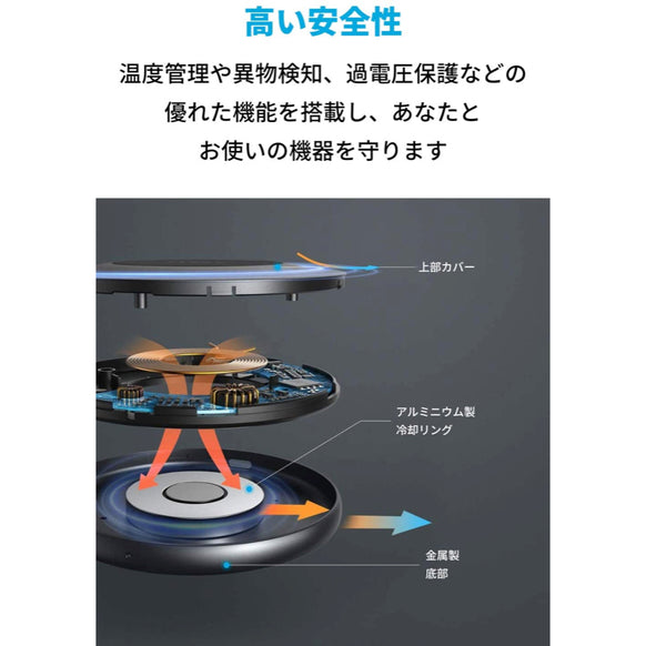 Anker PowerWave Pad Alloy