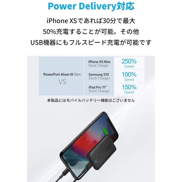 Anker PowerPort Atom III Slim
