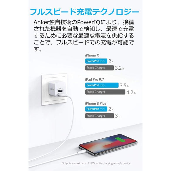 Anker PowerPort mini