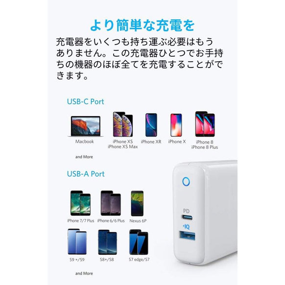 Anker PowerPort Speed+ Duo