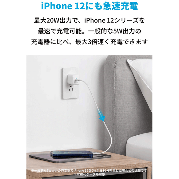 Anker PowerPort III 20W