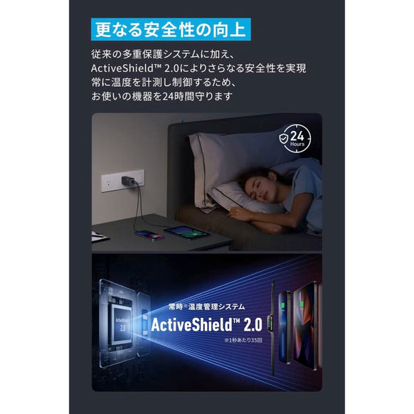 Anker 735 Charger (GaNPrime 65W)