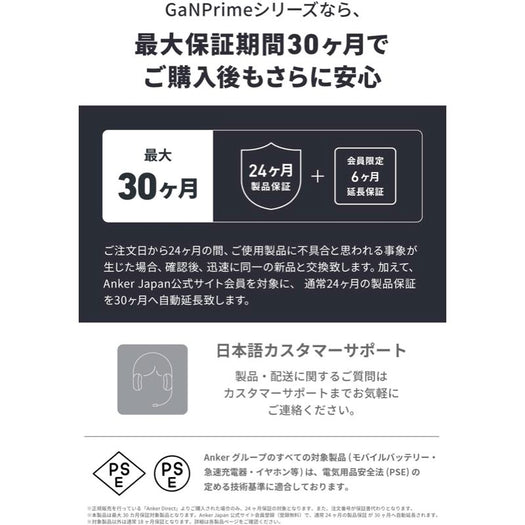 Anker 735 Charger (GaNPrime 65W)  急速充電器の製品情報 – Anker Japan 公式サイト