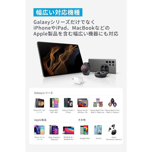 Anker 313 Charger (Ace, 45W)